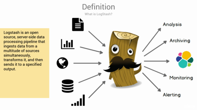 ElasticSearch, LogStash, Kibana ELK #2 - Learn LogStash – Screenshot 2