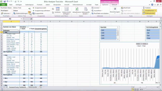 Microsoft Excel Pivot-Tabellen: Vom Anfänger zum Profi – Screenshot 3