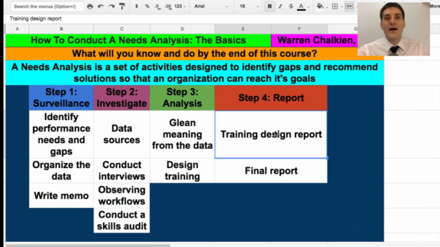 Non-Profit Management Tools For Success--Workbooks Included – Screenshot 4