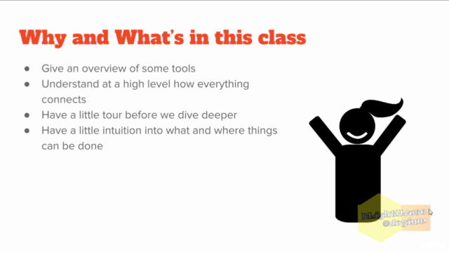 Adobe Experience Manager CMS Basics – Screenshot 1