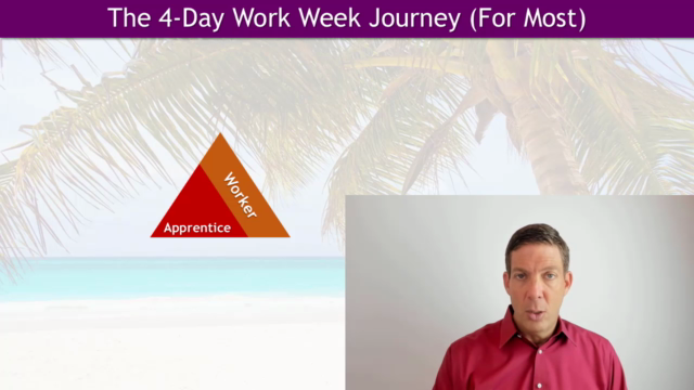 The 3-Day Weekend Apprentice Path - More Money & Free Time – Screenshot 2