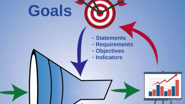 Strategic Innovation for Team Leaders – Screenshot 3