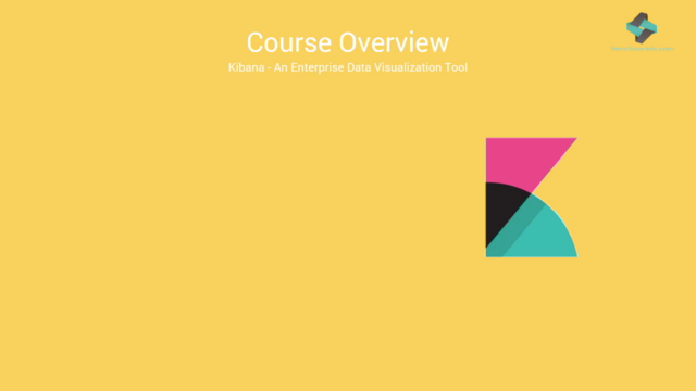 ElasticSearch, LogStash, Kibana ELK #3 - Learn Kibana – Screenshot 3