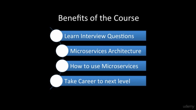 Microservices Interview Questions Preparation Course - Screenshot_02