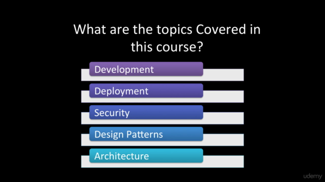 Microservices Interview Questions Preparation Course - Screenshot_04
