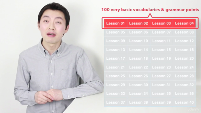 Learn Mandarin Chinese Basics with Litao Chinese – Screenshot 3