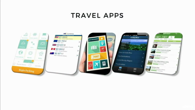Solo Travel Mastery: Travel The World Cheaply & Confidently – Screenshot 3