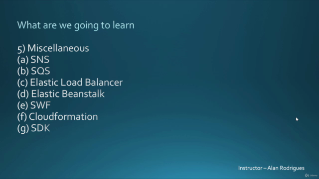 AWS Developer Associate training - Screenshot_04