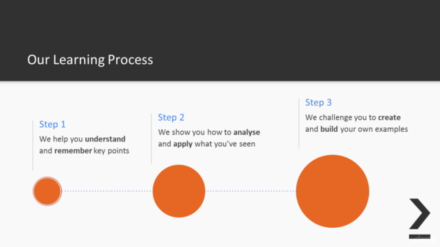 R: Complete Data Visualization Solutions – Screenshot 2