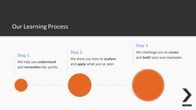 R: Complete Data Visualization Solutions – Screenshot 3