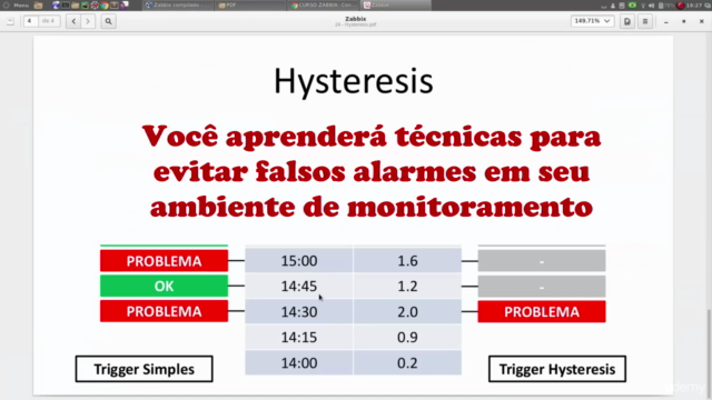 Detecção avançada de problemas com Zabbix [NÃO OFICIAL] – Screenshot 3