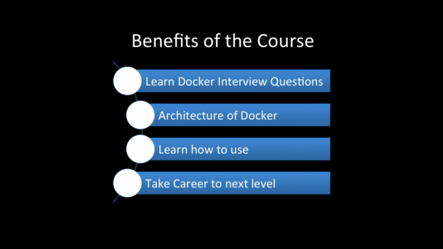 Docker Interview Questions Preparation Course – Screenshot 1