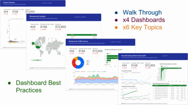 Build Insightful Dashboards with Google Data Studio – Screenshot 2