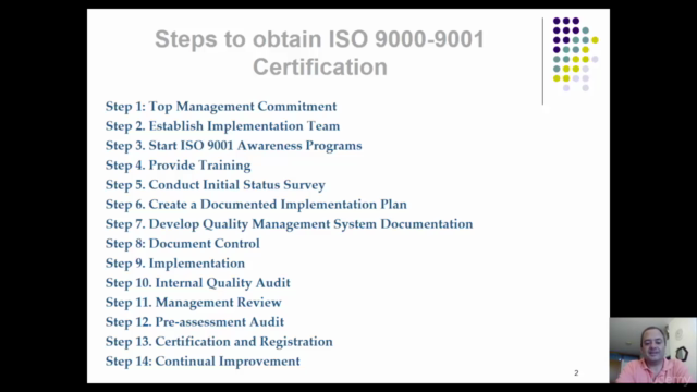 Gestión de Calidad. Auditorias y Certificación ISO 9000-9001 – Screenshot 4