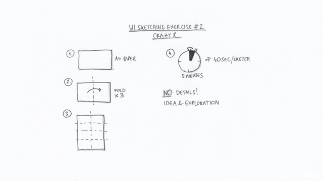 Sketching for UX Designers - Boost UX work with pen & paper! - Screenshot_03