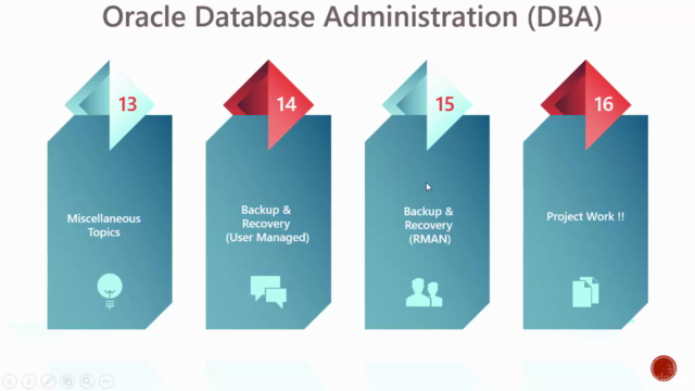 Oracle DBA 11g/12c - Database Administration for Junior DBA – Screenshot 4
