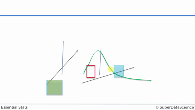 Statistics for Business Analytics and Data Science A-Z™ – Screenshot 2