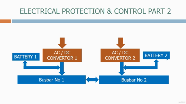 Electrical Control & Protection Systems part 2 - Screenshot_01