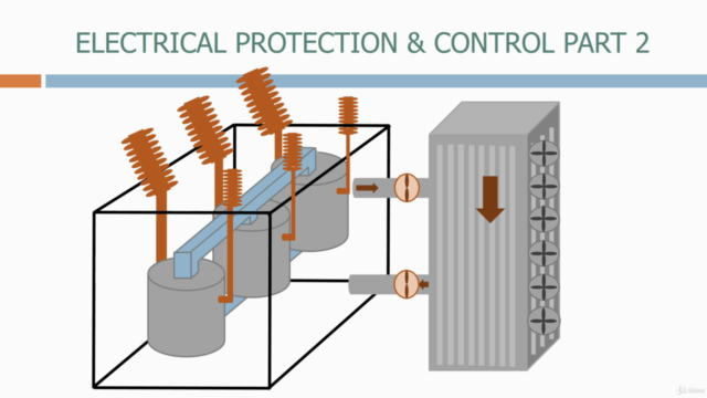 Electrical Control & Protection Systems part 2 - Screenshot_03