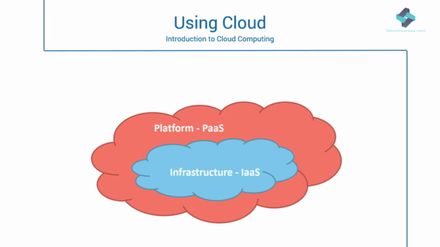 AWS MasterClass: Storage & CDN - AWS S3 & AWS CloudFront - Screenshot_01