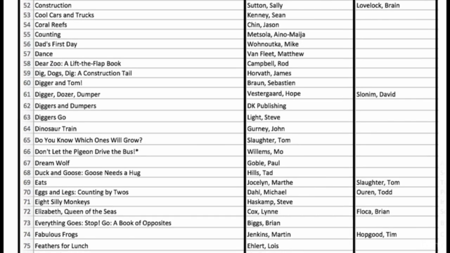 The Power of Reading Picture Books to Young Children – Screenshot 4