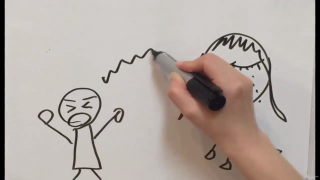 初めてでも・アナログでも作れる! 新・自己紹介動画メソッド 【ドローマイライフのつくり方】 オンライン講座 – Screenshot 3