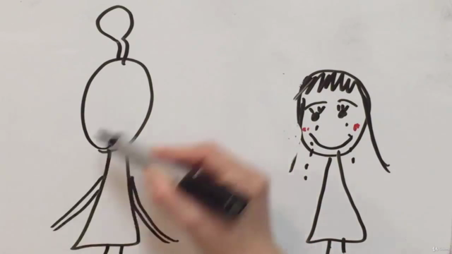 初めてでも・アナログでも作れる! 新・自己紹介動画メソッド 【ドローマイライフのつくり方】 オンライン講座 – Screenshot 4