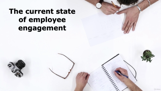 Management Skills - Build Employee Engagement & Performance – Screenshot 2