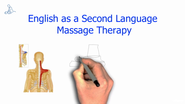 ESL for Massage Therapy – Screenshot 1