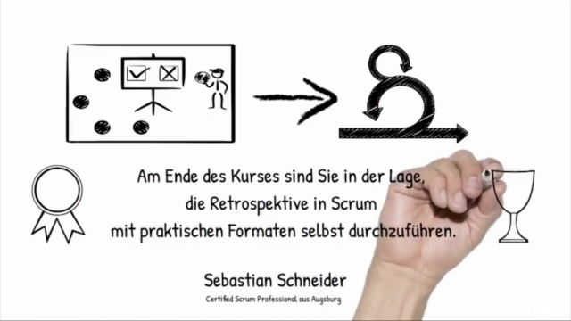 Die Scrum Retrospektive in 30 Minuten lernen – Screenshot 2