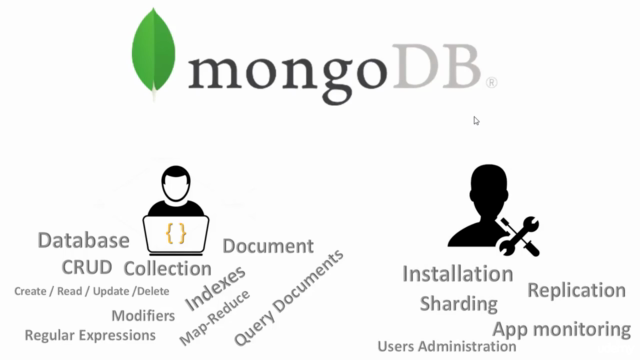 Complete guide to MongoDB – Screenshot 2