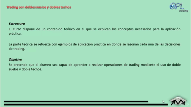 Trading con las figuras de Doble Suelo y Doble Techo – Screenshot 4