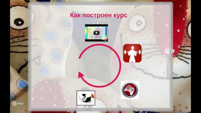 English Tenses Hunting (начальный и базовый уровни) – Screenshot 4