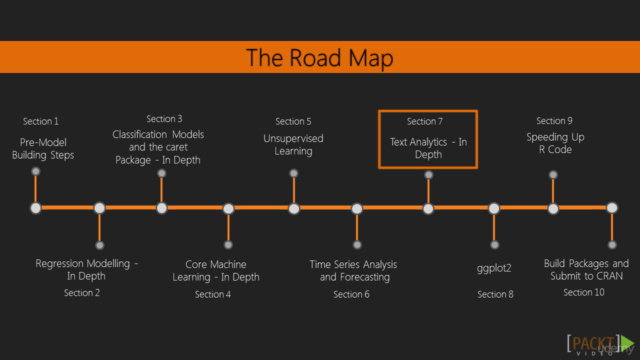 Learning Path: R: Complete Machine Learning & Deep Learning – Screenshot 3