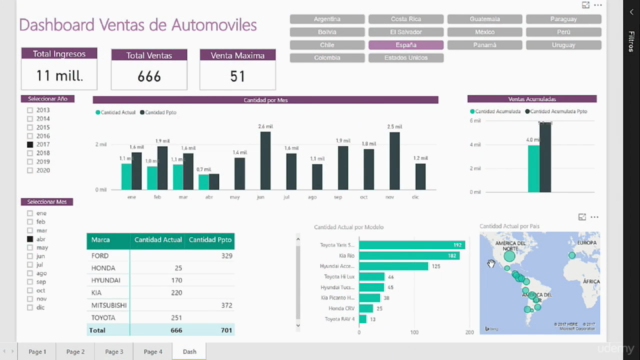 Análisis y Visualización de Datos con Power BI – Screenshot 1