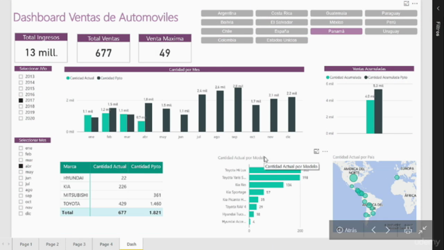 Análisis y Visualización de Datos con Power BI – Screenshot 2