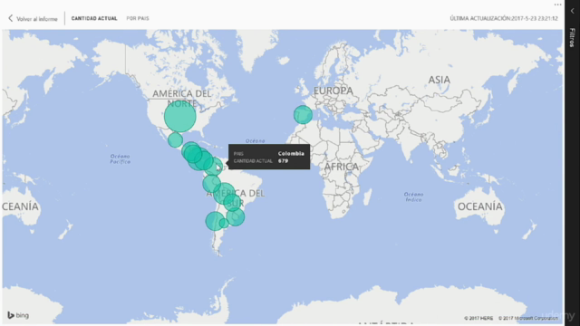 Análisis y Visualización de Datos con Power BI – Screenshot 3