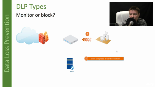 Data Loss Prevention (DLP) - Security breaches under control – Screenshot 2