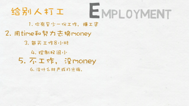 如何不工作也能赚钱 – Screenshot 1