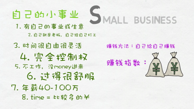 如何不工作也能赚钱 – Screenshot 2