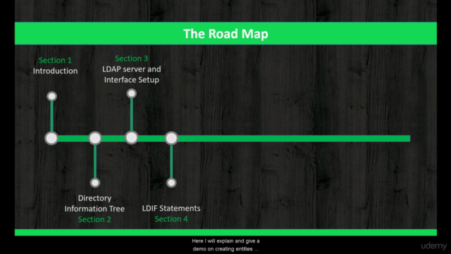 LDAP Directory Services  : Concepts, Setup and Configuration - Screenshot_02