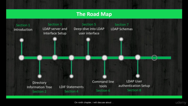 LDAP Directory Services  : Concepts, Setup and Configuration - Screenshot_03