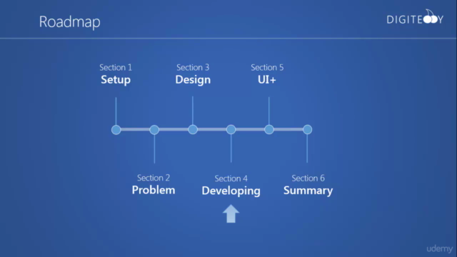Complete Web Development From Scratch with Yii 2 Framework - Screenshot_03