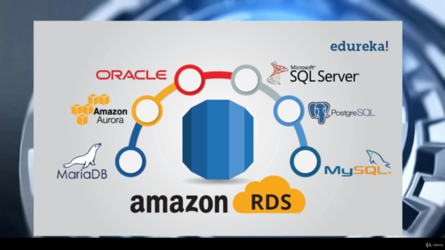 Domina AWS al instante: API Gateway, Swagger y Lambda – Screenshot 4