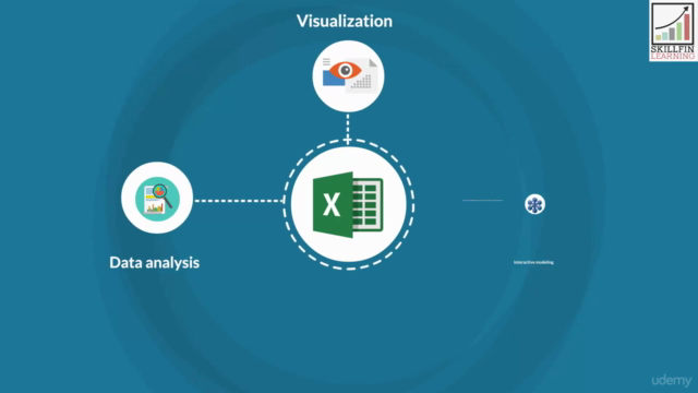 Data analysis in Excel – Screenshot 3