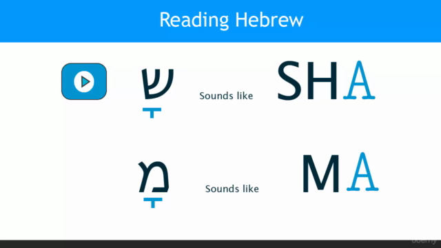 Read the Bible in Hebrew in 1 HOUR – Screenshot 2