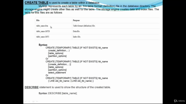 MySQL in Telugu – Screenshot 1