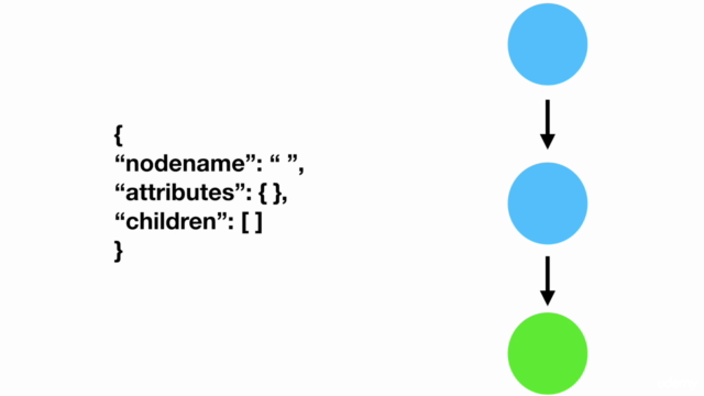 Create your own React! – Screenshot 3
