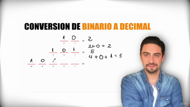 Aprende Subnetting Rápido y Fácil. – Screenshot 4