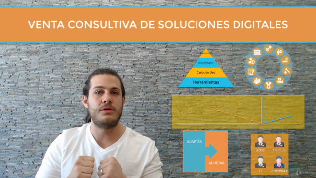 Cómo Vender Software en Empresas. Técnicas de Venta B2B – Screenshot 3